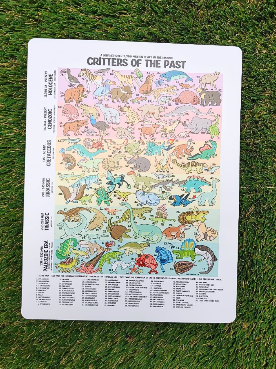 CRITTERS OF THE PAST / ART PRINT