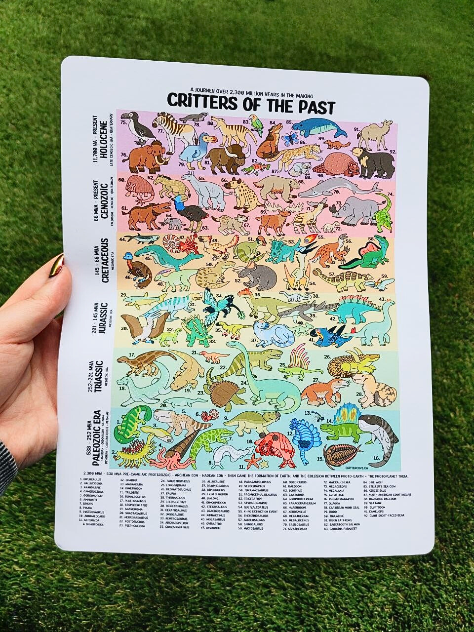 CRITTERS OF THE PAST / ART PRINT