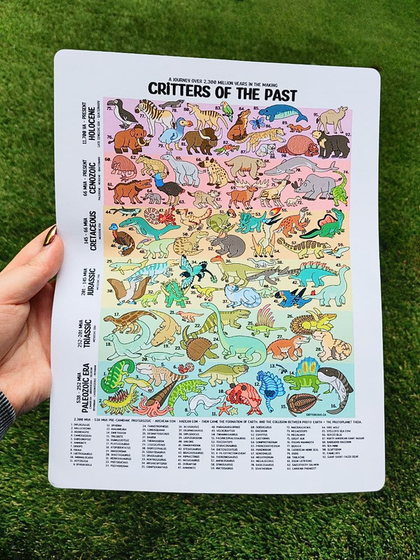 CRITTERS OF THE PAST / ART PRINT